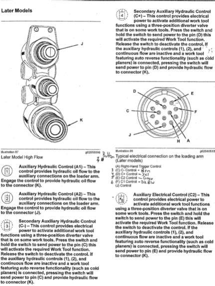 high flow skid steer caterpillar 14 pin connector diagram|cat high flow switch diagram.